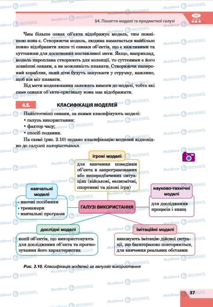 Учебники Информатика 7 класс страница 37