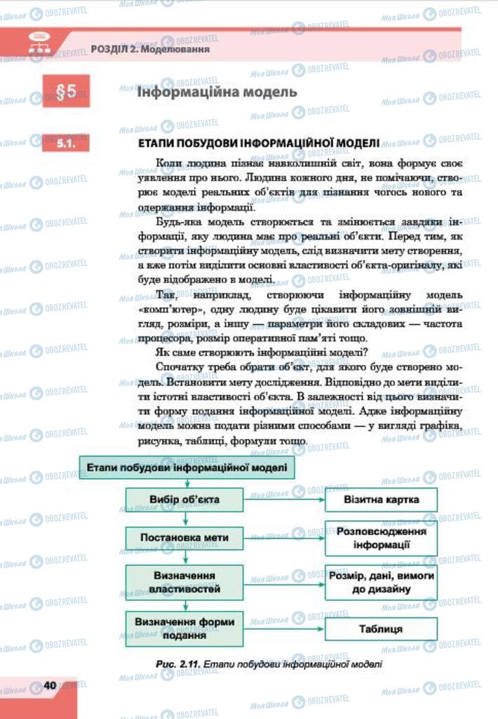 Підручники Інформатика 7 клас сторінка  40