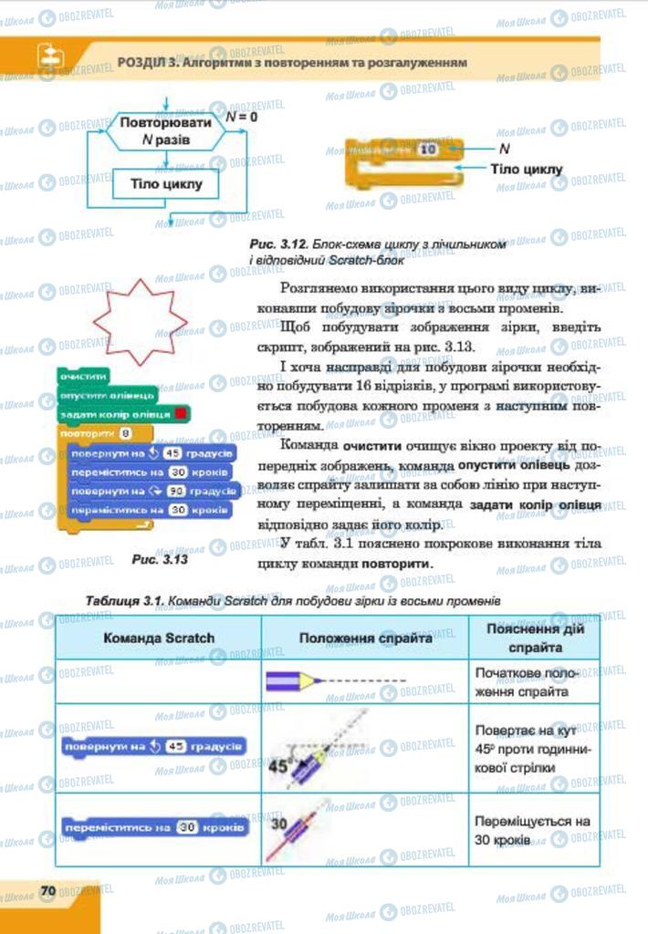 Учебники Информатика 7 класс страница 70