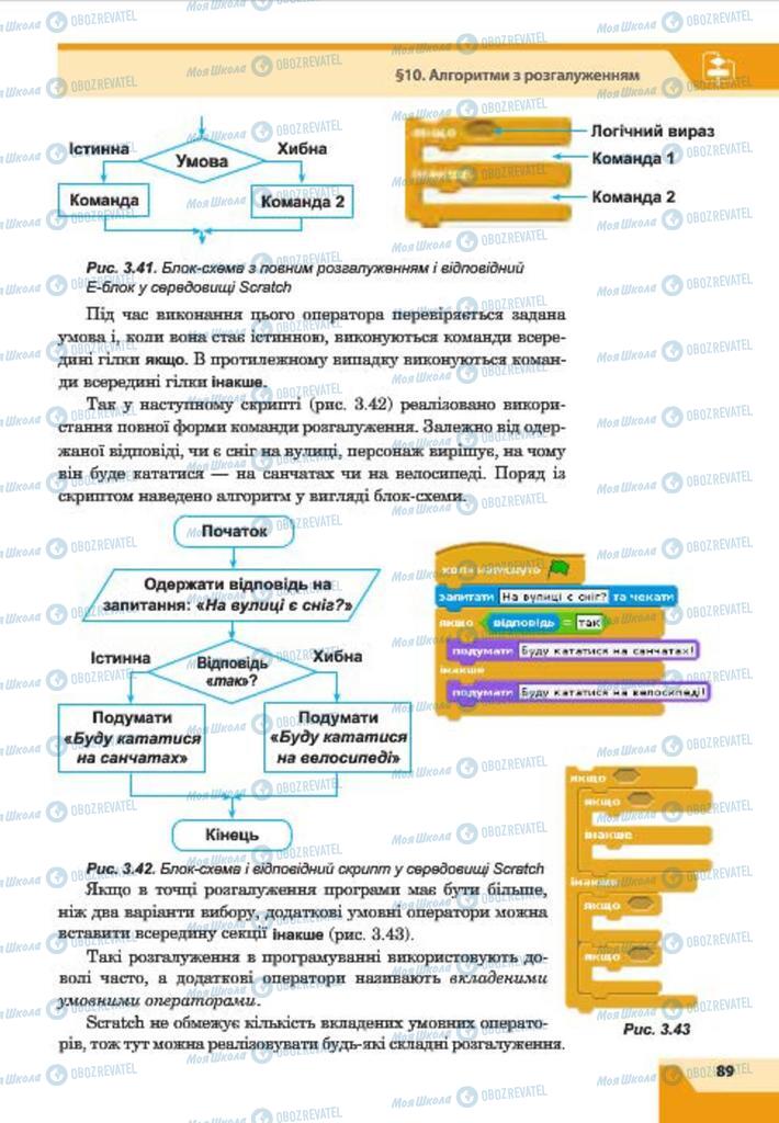 Підручники Інформатика 7 клас сторінка 89