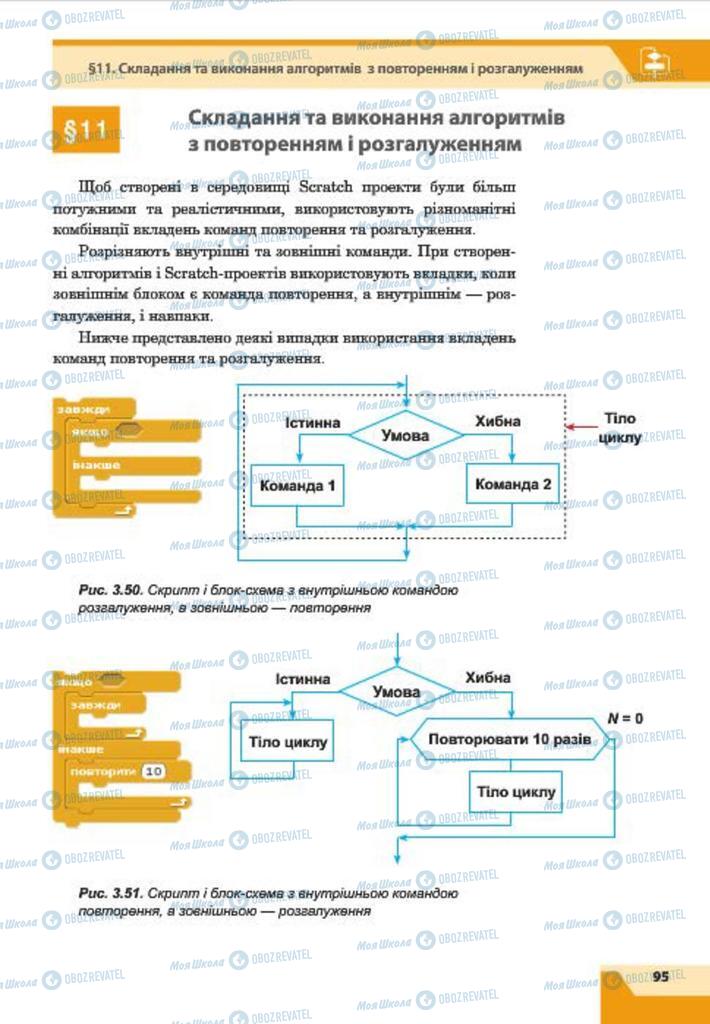 Підручники Інформатика 7 клас сторінка 95