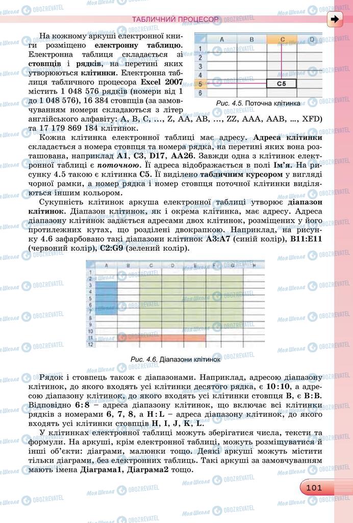 Підручники Інформатика 7 клас сторінка 101