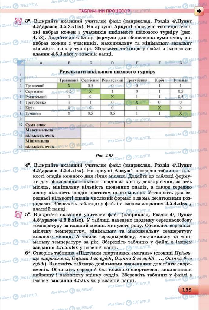 Підручники Інформатика 7 клас сторінка 139