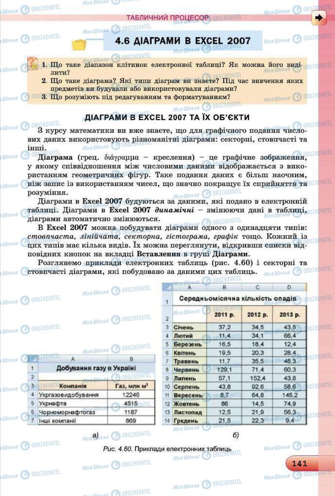 Підручники Інформатика 7 клас сторінка 141