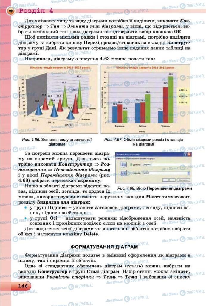 Підручники Інформатика 7 клас сторінка 146