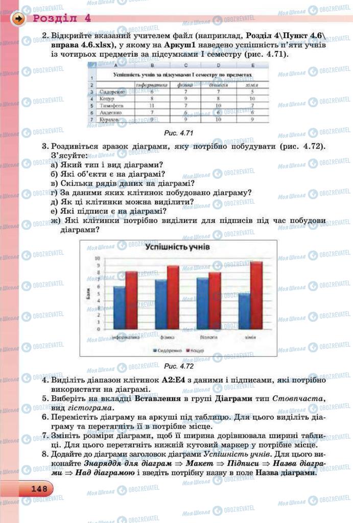 Підручники Інформатика 7 клас сторінка 148