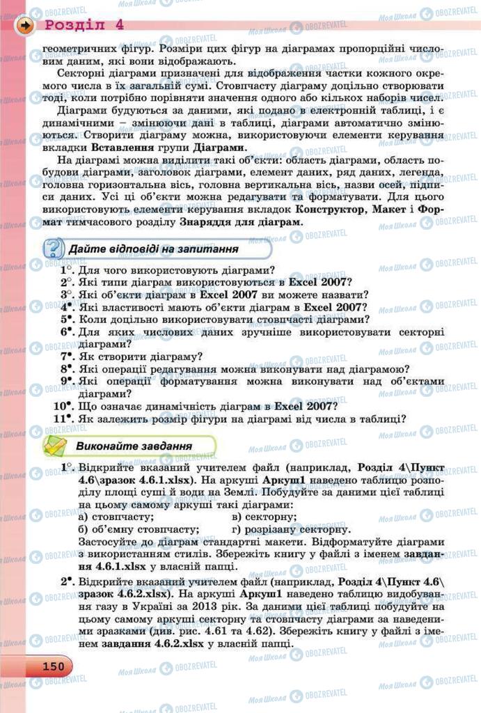 Підручники Інформатика 7 клас сторінка 150