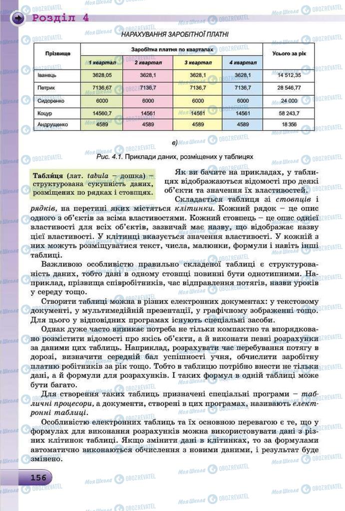 Учебники Информатика 7 класс страница  156