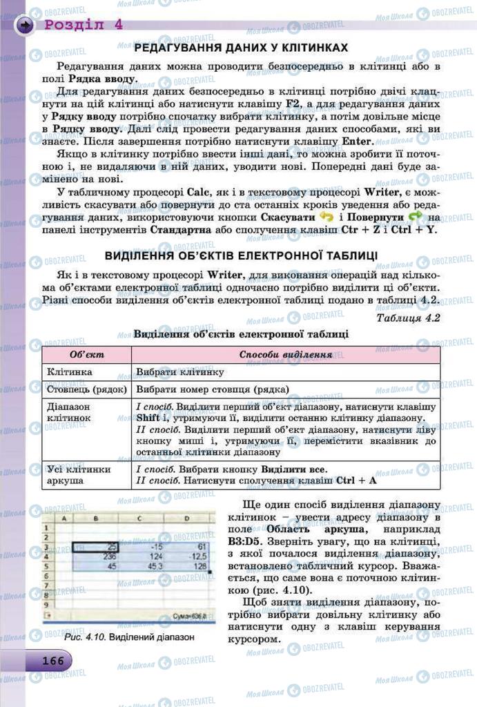 Підручники Інформатика 7 клас сторінка 166