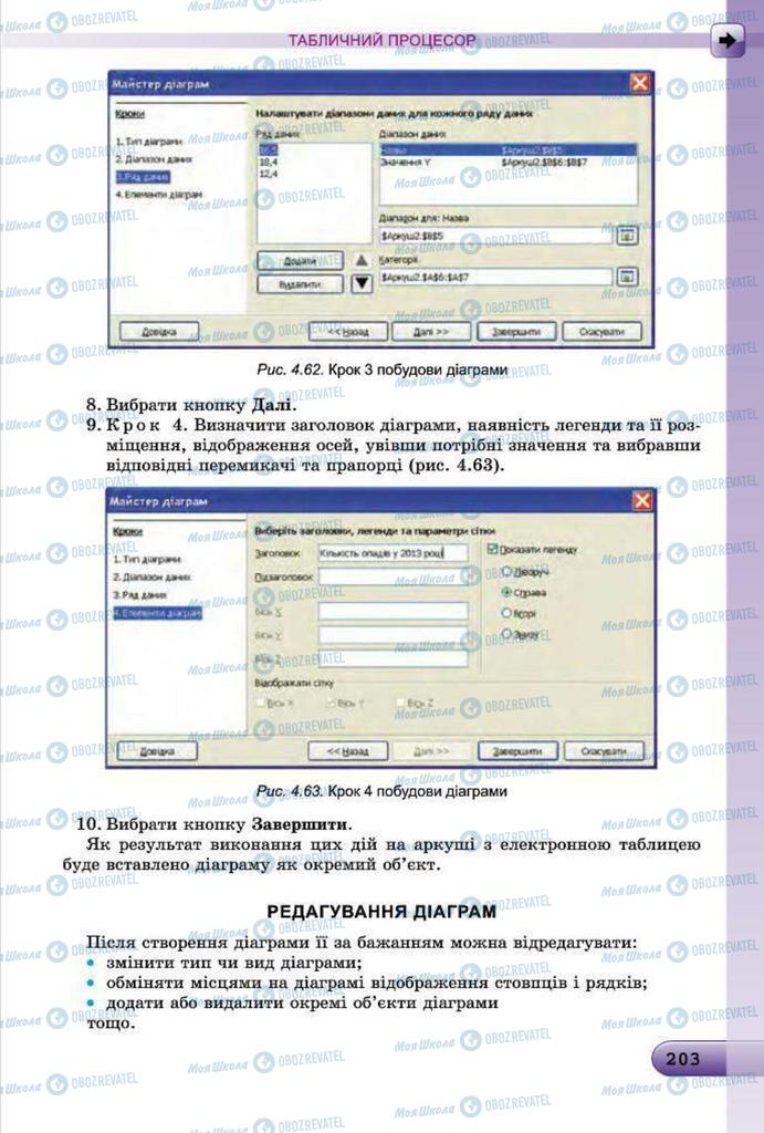 Підручники Інформатика 7 клас сторінка 203