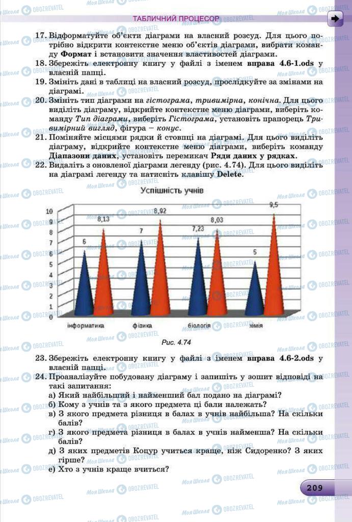 Підручники Інформатика 7 клас сторінка 209