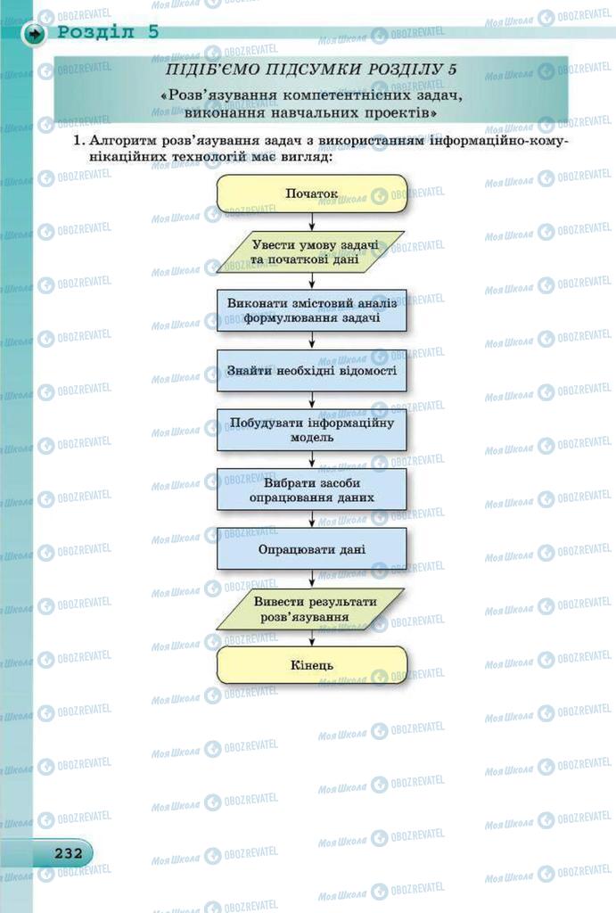 Учебники Информатика 7 класс страница 232