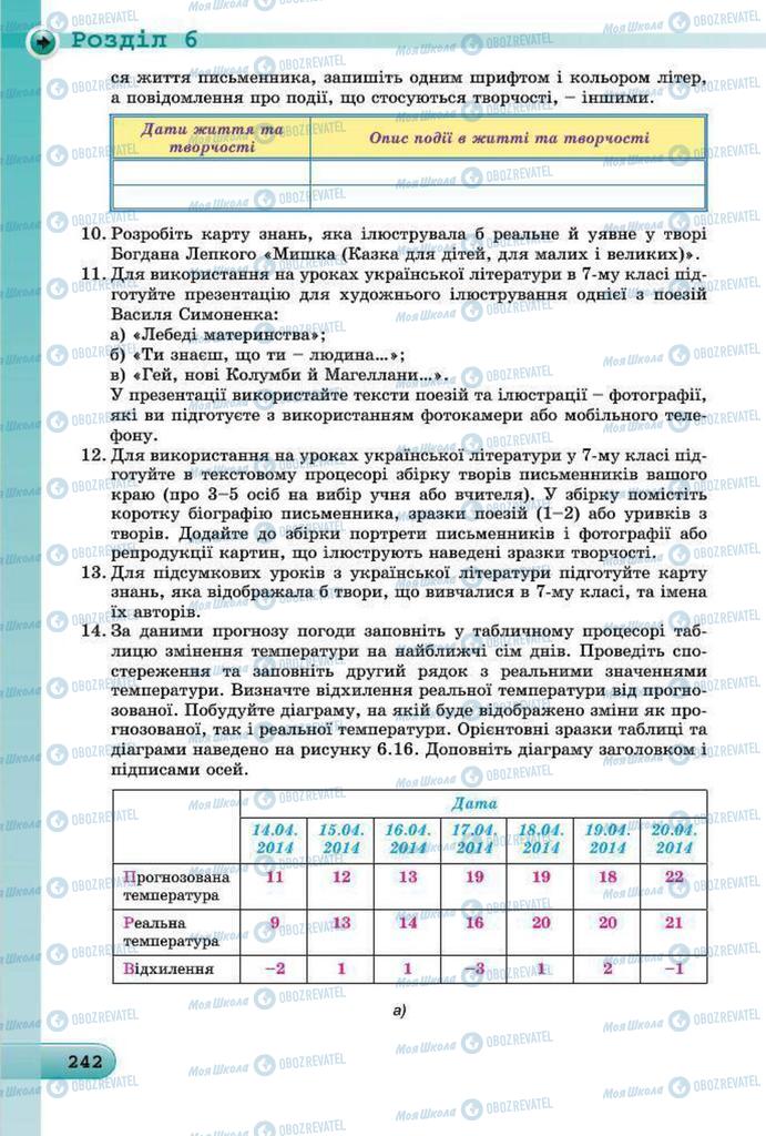 Учебники Информатика 7 класс страница 242