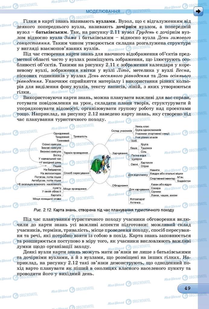 Учебники Информатика 7 класс страница  49