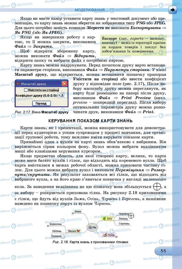 Підручники Інформатика 7 клас сторінка 55