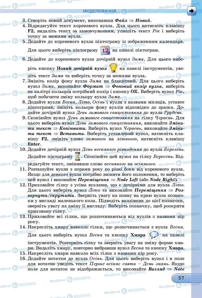 Підручники Інформатика 7 клас сторінка 57