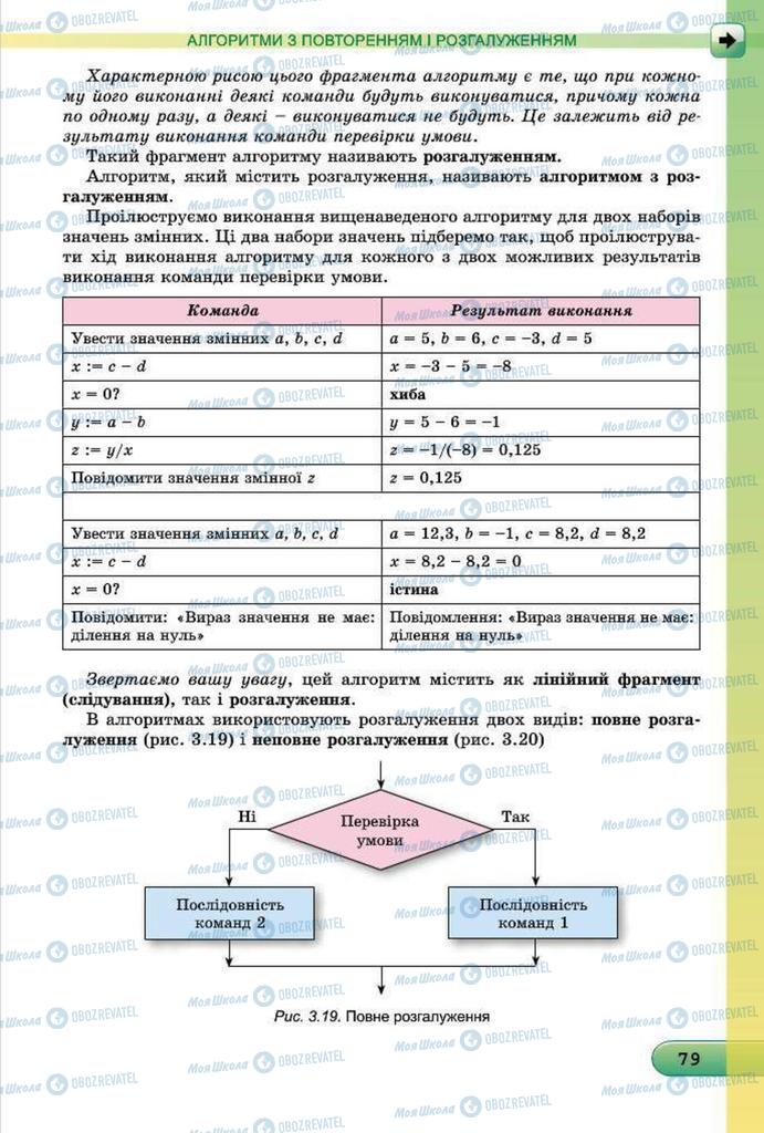 Підручники Інформатика 7 клас сторінка 79