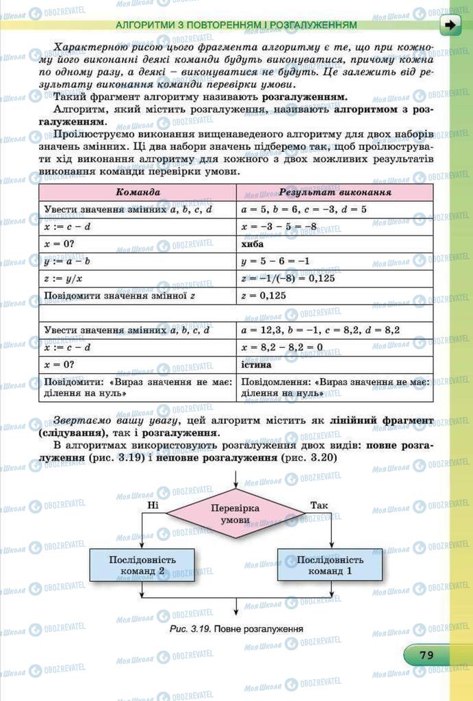 Учебники Информатика 7 класс страница 79