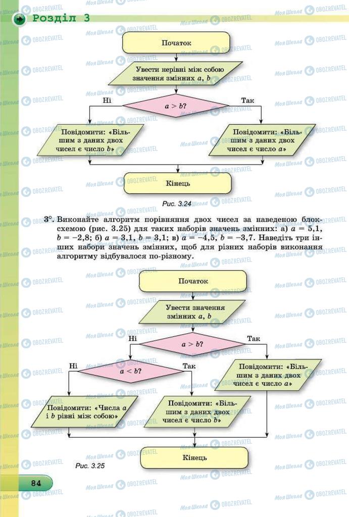 Підручники Інформатика 7 клас сторінка 84