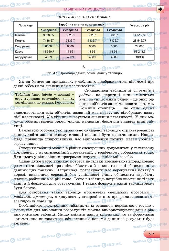 Учебники Информатика 7 класс страница  97