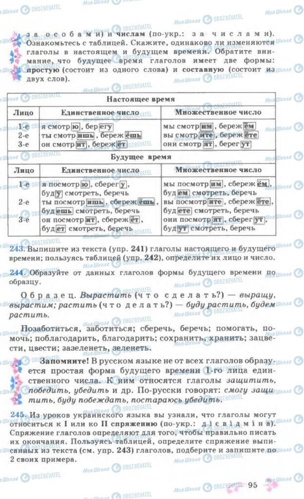 Підручники Російська мова 7 клас сторінка 95