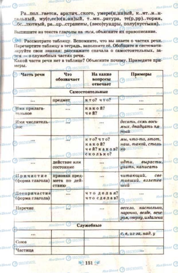 Підручники Російська мова 7 клас сторінка  151