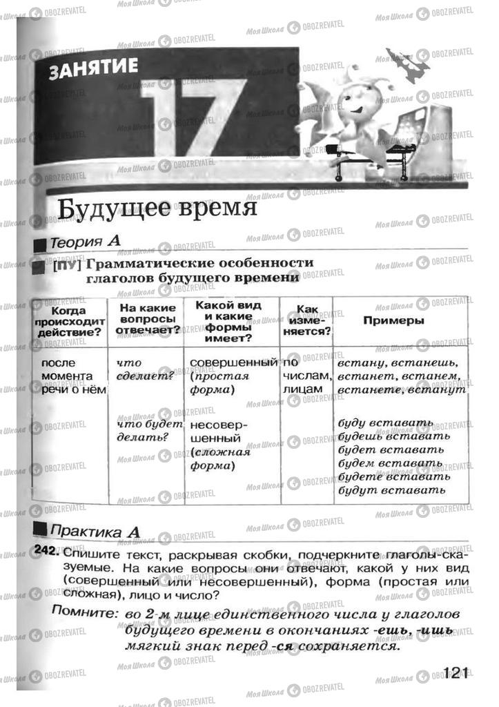 Учебники Русский язык 7 класс страница 121