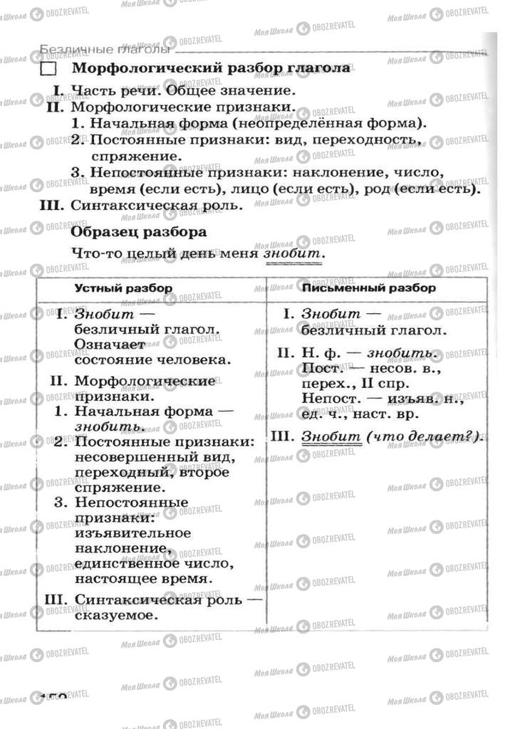 Підручники Російська мова 7 клас сторінка 152