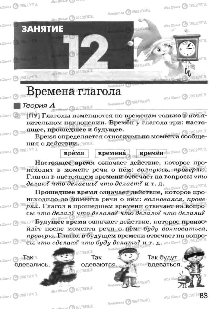 Підручники Російська мова 7 клас сторінка  13