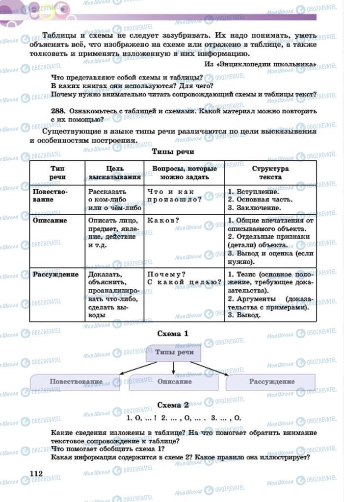 Учебники Русский язык 7 класс страница  112