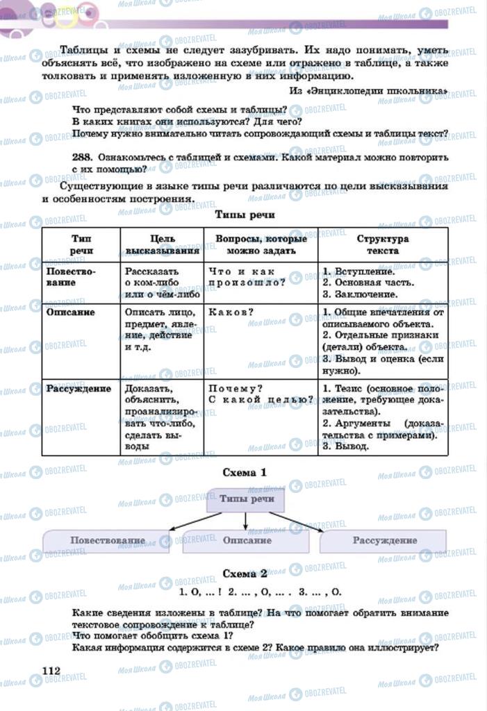 Підручники Російська мова 7 клас сторінка  112