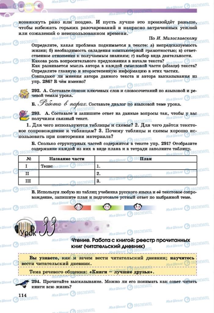 Учебники Русский язык 7 класс страница  114