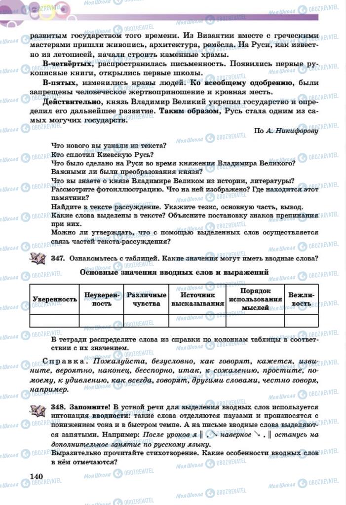 Учебники Русский язык 7 класс страница  140