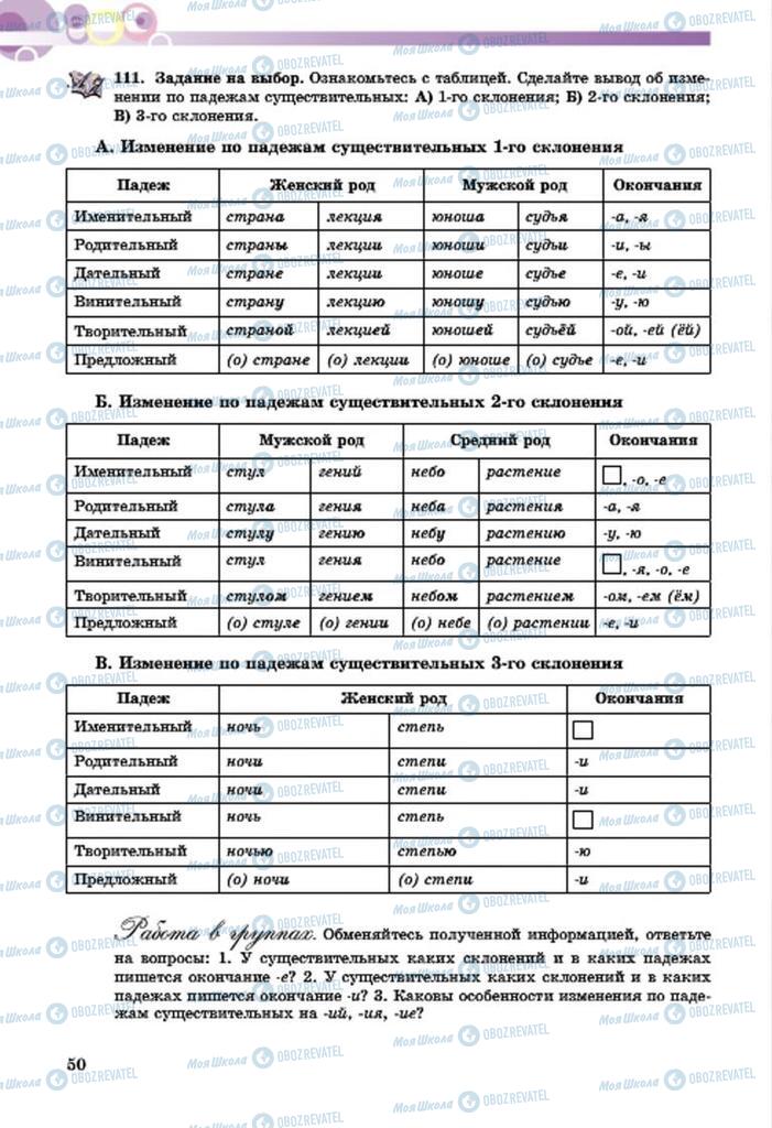 Підручники Російська мова 7 клас сторінка  50