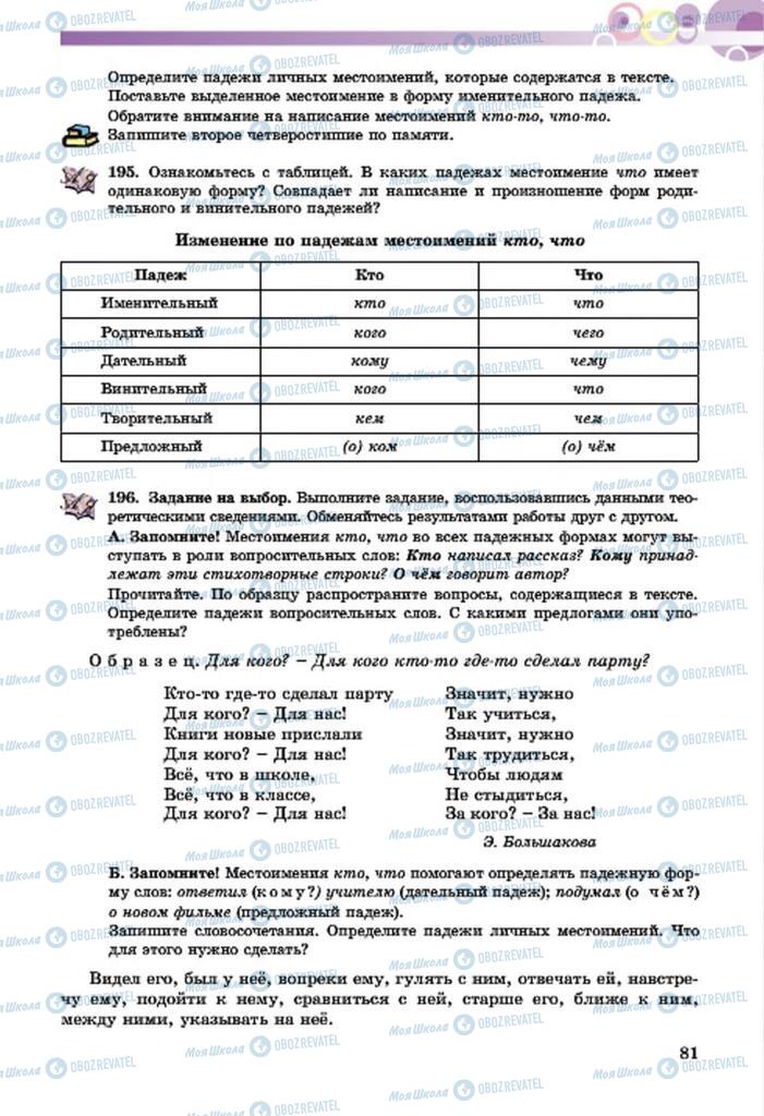 Учебники Русский язык 7 класс страница  81
