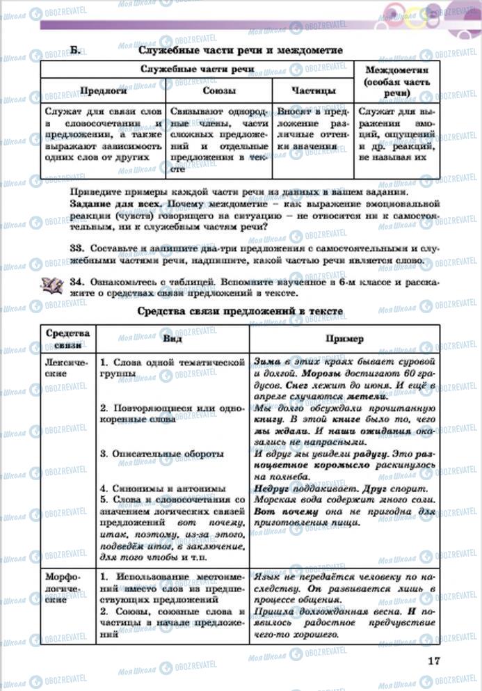 Підручники Російська мова 7 клас сторінка 17