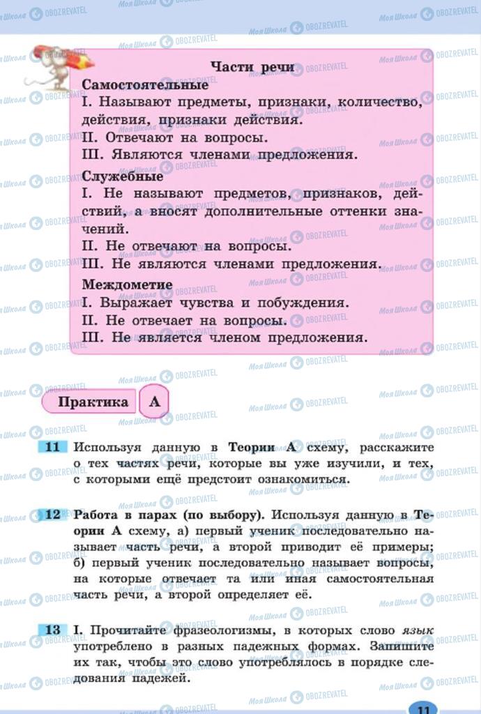 Учебники Русский язык 7 класс страница 11
