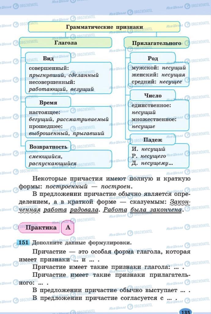 Підручники Російська мова 7 клас сторінка 135