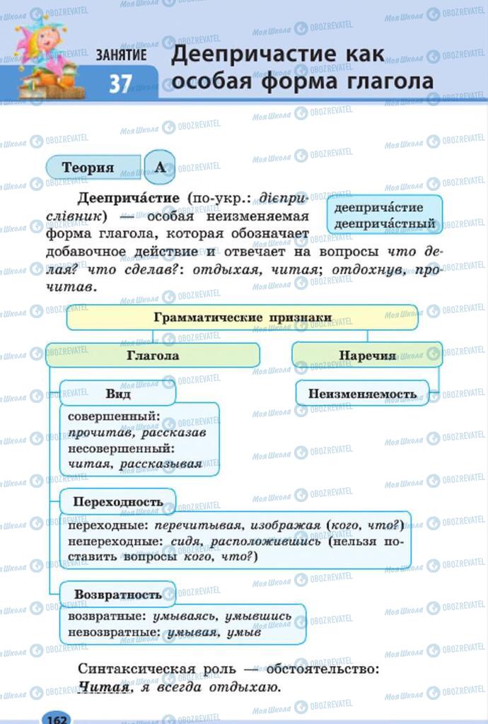 Підручники Російська мова 7 клас сторінка 162