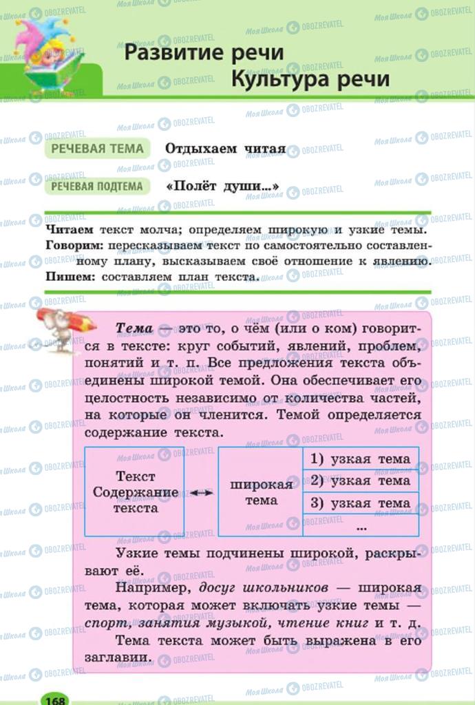 Учебники Русский язык 7 класс страница 168