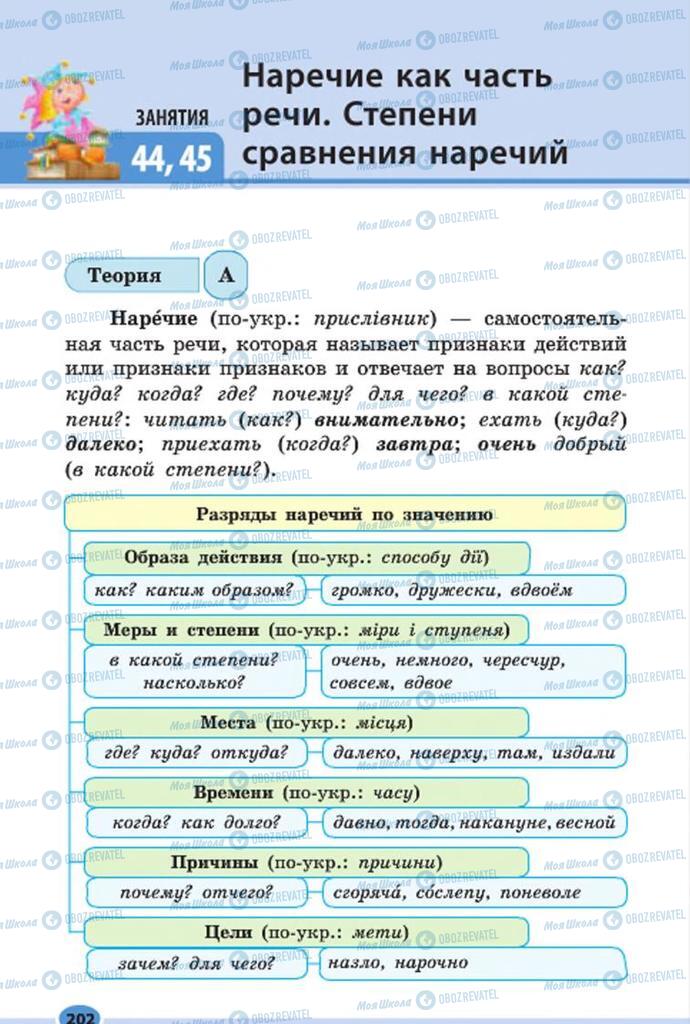 Підручники Російська мова 7 клас сторінка 202