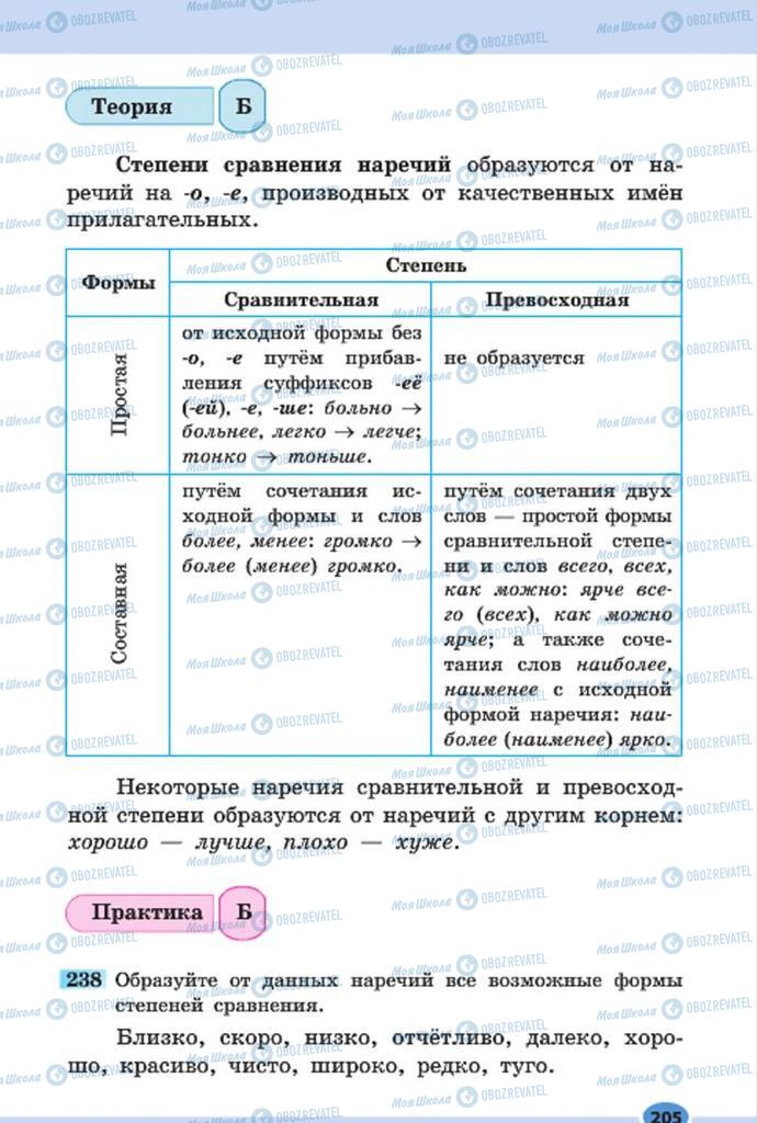 Підручники Російська мова 7 клас сторінка 205