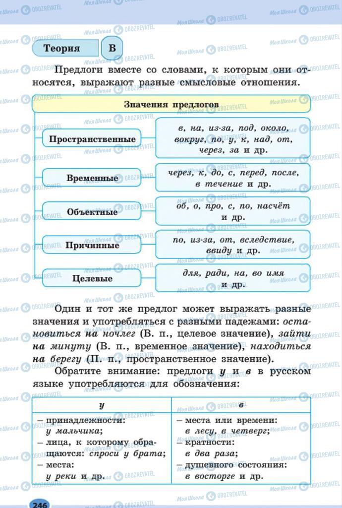 Підручники Російська мова 7 клас сторінка 246