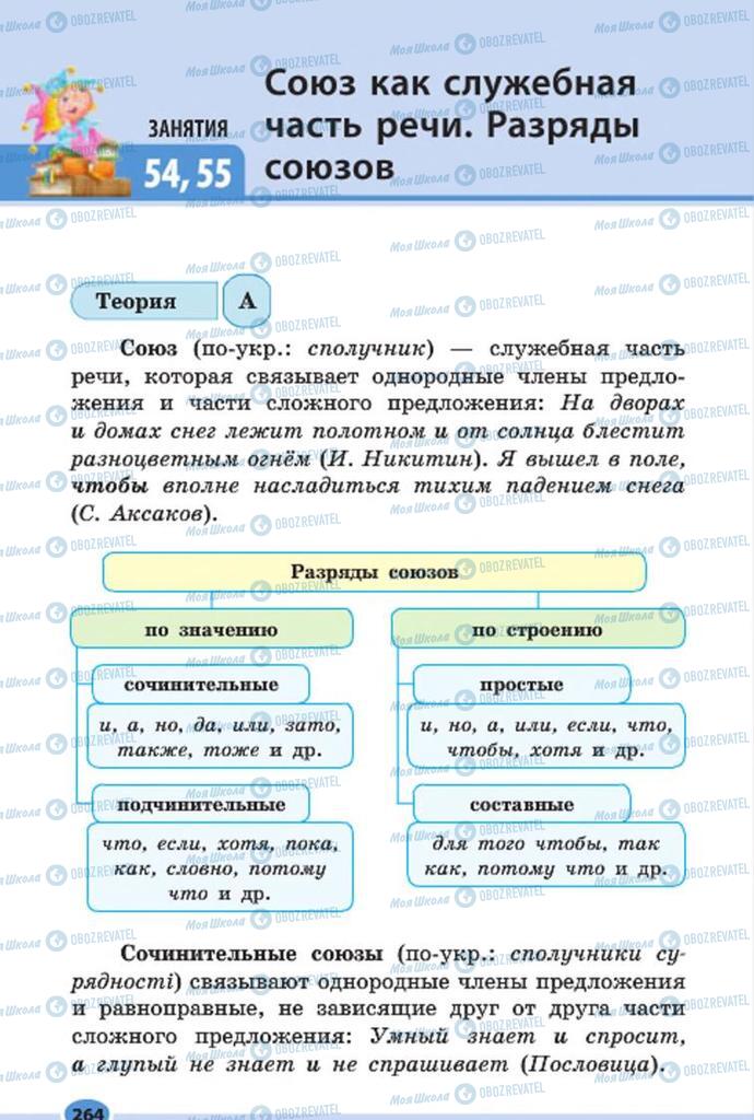 Учебники Русский язык 7 класс страница 264