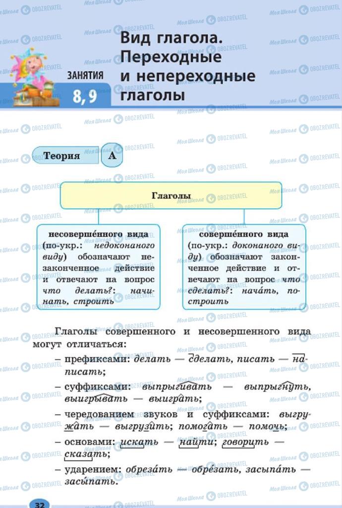 Учебники Русский язык 7 класс страница 32