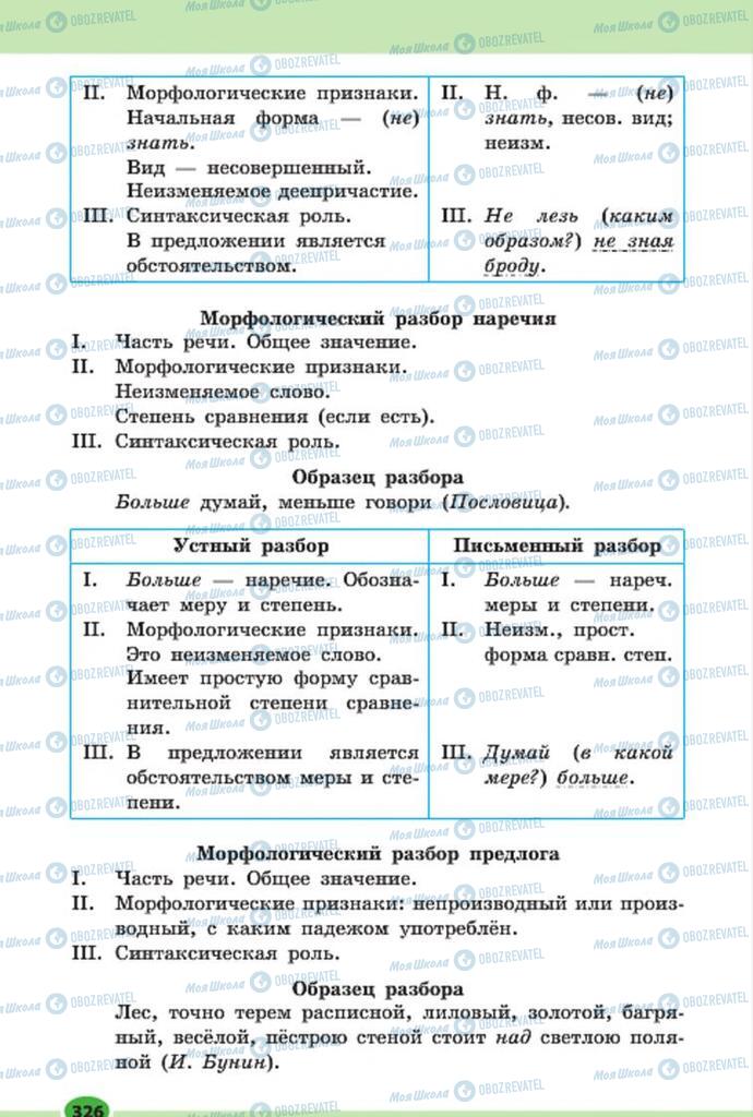 Підручники Російська мова 7 клас сторінка 326