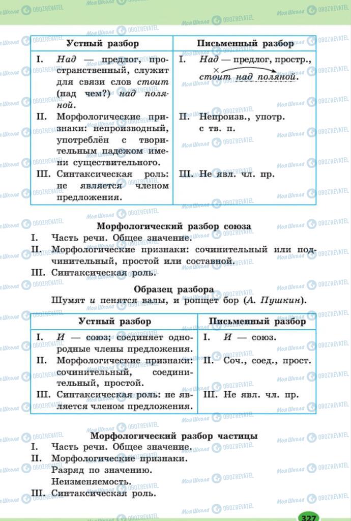 Учебники Русский язык 7 класс страница 327