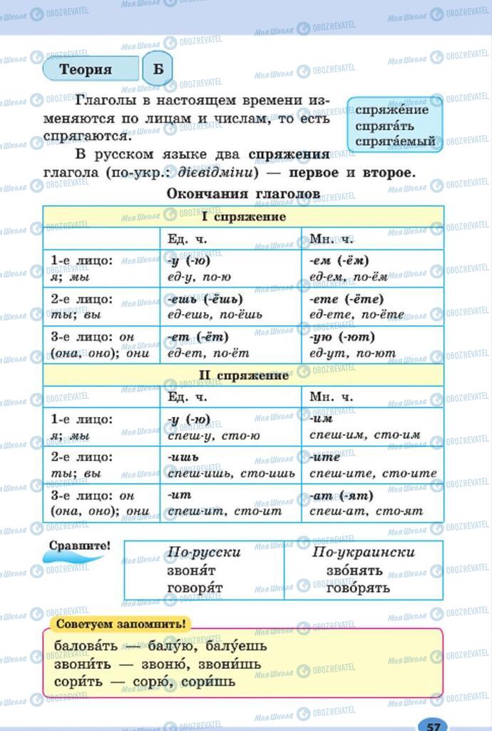 Підручники Російська мова 7 клас сторінка 57