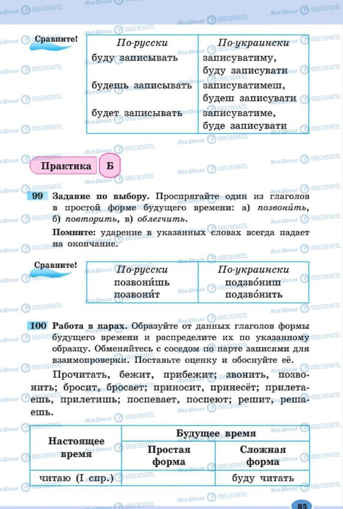 Підручники Російська мова 7 клас сторінка 85