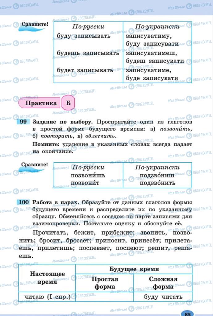 Учебники Русский язык 7 класс страница 85